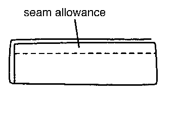 Figure 14. Cutting the bias strip